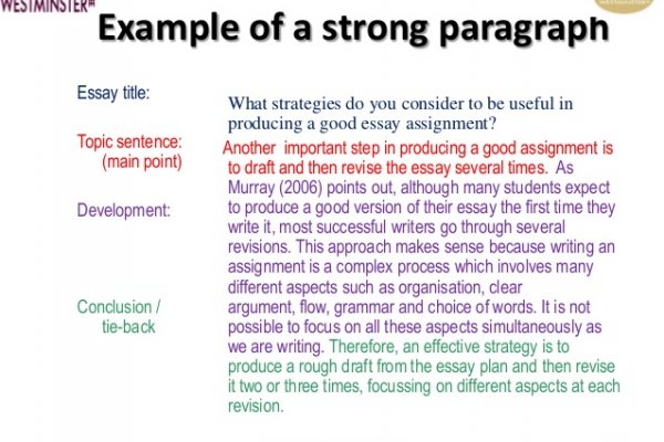 conclusion paragraph structure