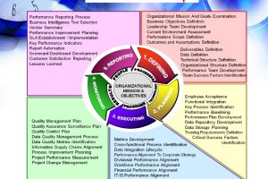 Cause and Effect Essay on Climate Change, essay, wow!