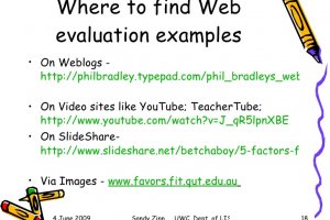 How to Write an Evaluation Paper with Sample Essays LetterPile